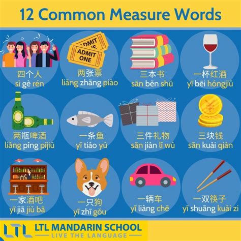 4 pics 1 word level 5784|Chinese Measure Words 71 Frequently Used (With Free  .